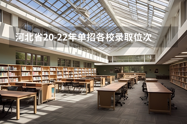 河北省20-22年单招各校录取位次？（22年河北对口计算机单招分数线）