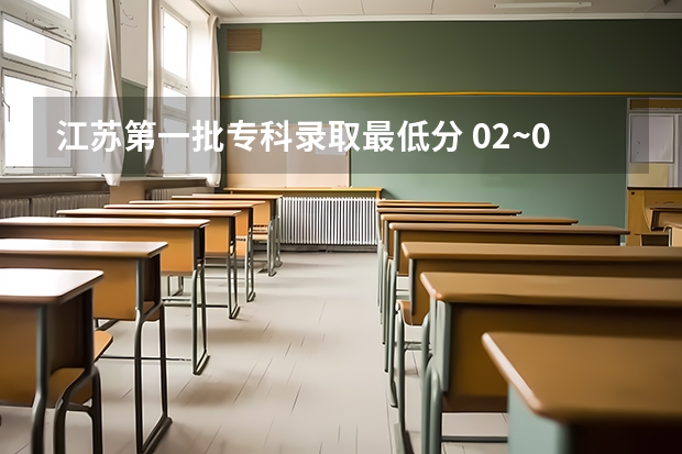 江苏第一批专科录取最低分 02~04年江苏高考的分数线