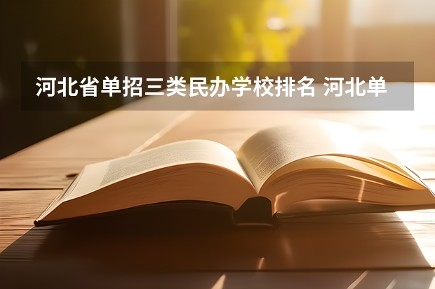 河北省单招三类民办学校排名 河北单招十类民办学校排名